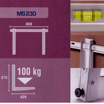rodigaz wandconsole maatschets 