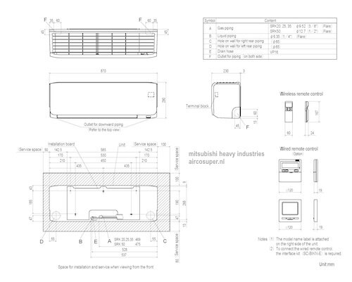 srk20-25zs-wf wandmodel