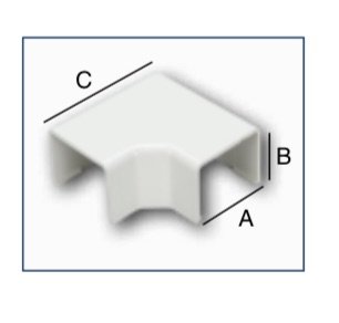 miniduct-vlakke hoek