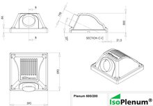 afmetingen isoplenum