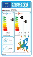 Energielabel FDTC25VH