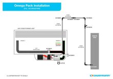 tekening Omega Pack SI-20 Sauermann condenswaterafvoerpomp