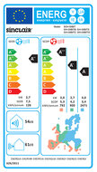 Energielabel Sinclair Terrel SIH-09BITS